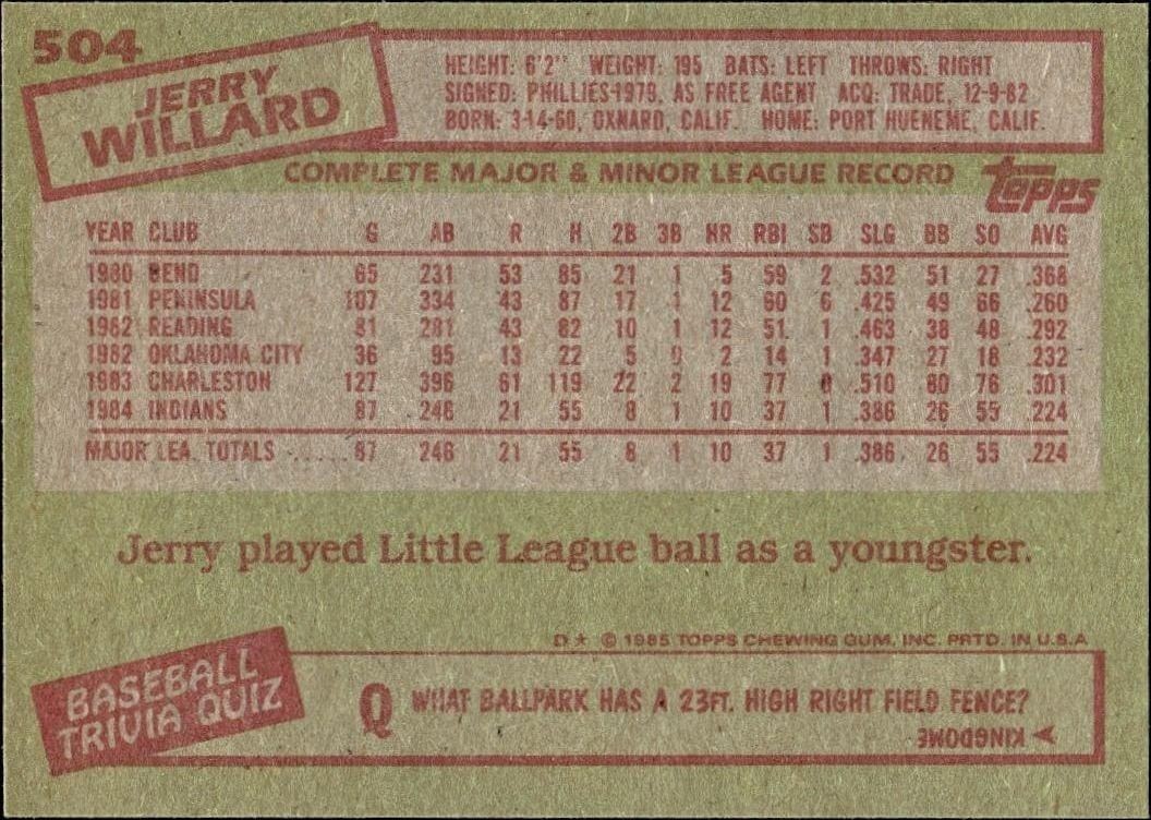 1985 Topps Jerry Willard #504 baseball trading card back