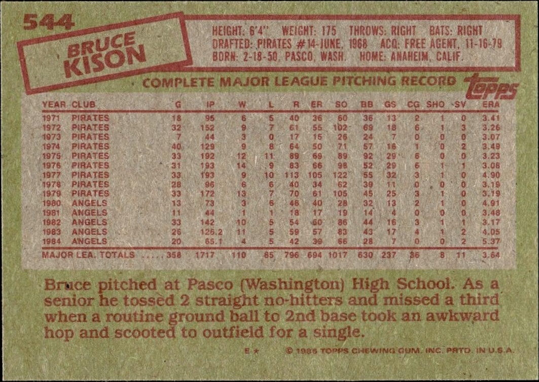 1985 Topps Bruce Kison #544 baseball trading card back