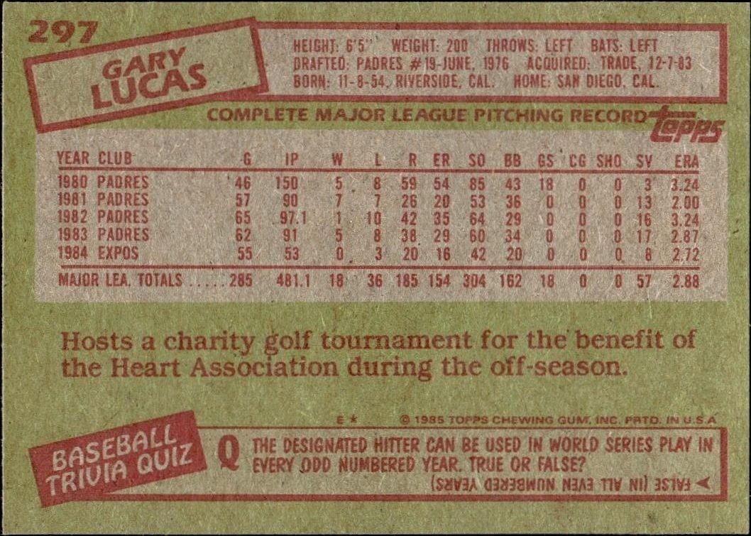1985 Topps Gary Lucas #297 baseball trading card back