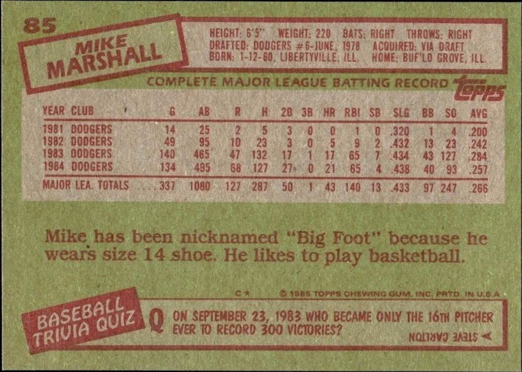 1985 Topps Mike Marshall #85 baseball trading card back