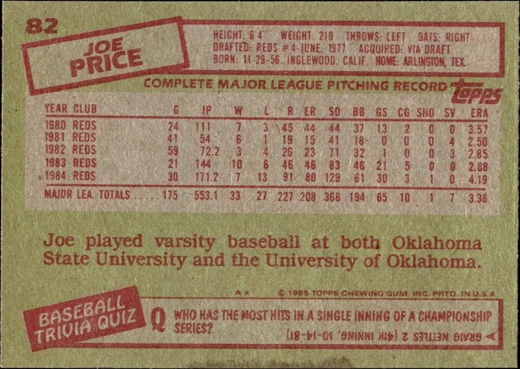 1985 Topps Joe Price #82 baseball trading card back