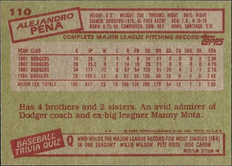 1985 Topps Alejandro Pena #110 baseball trading card back