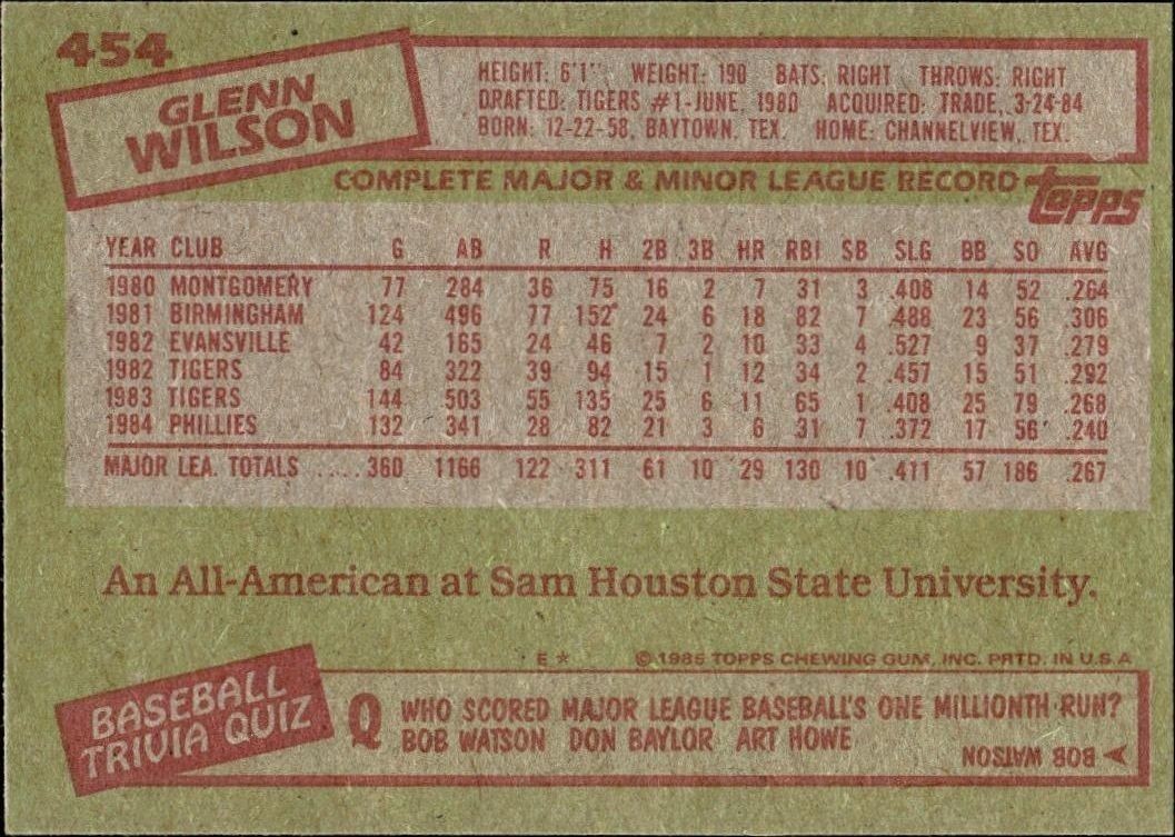 1985 Topps Glenn Wilson #454 baseball trading card back