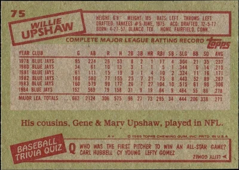 1985 Topps Willie Upshaw #75 baseball trading card back