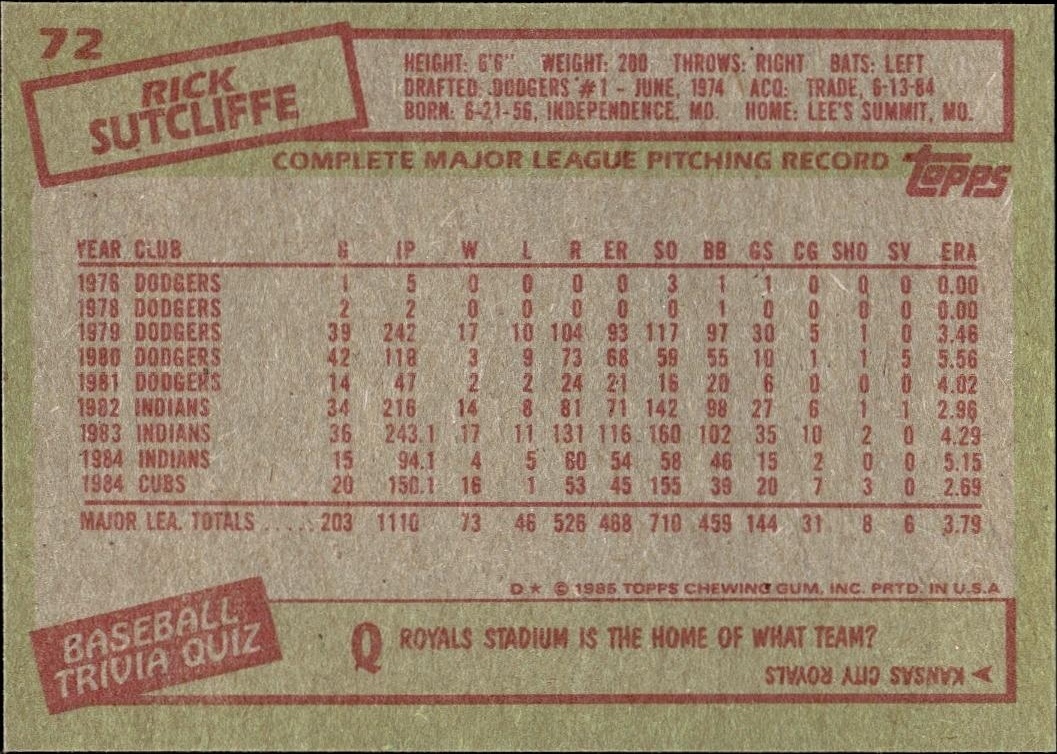 1985 Topps Rick Sutcliffe #3 baseball trading card back