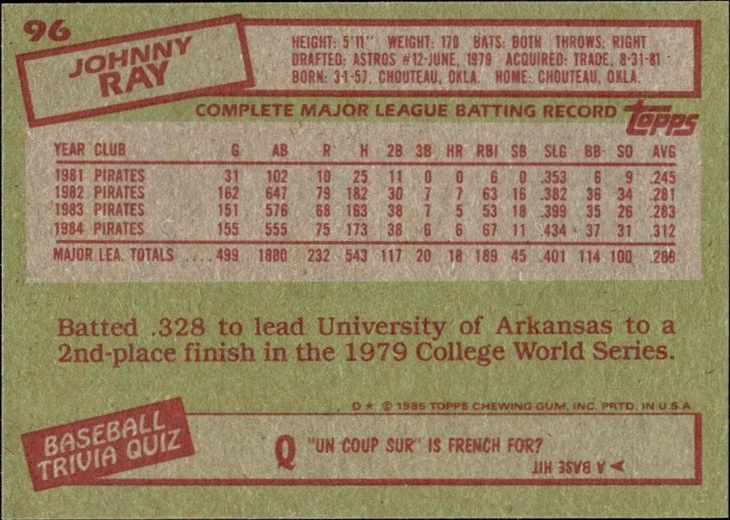1985 Topps Johnny Ray #96 baseball trading card back