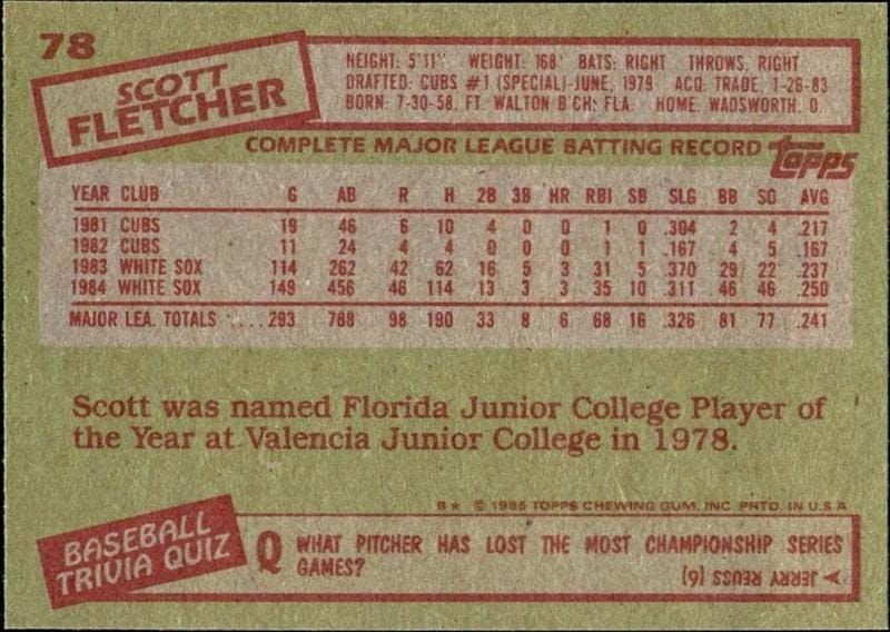 1985 Topps Scott Fletcher #78 baseball trading card back
