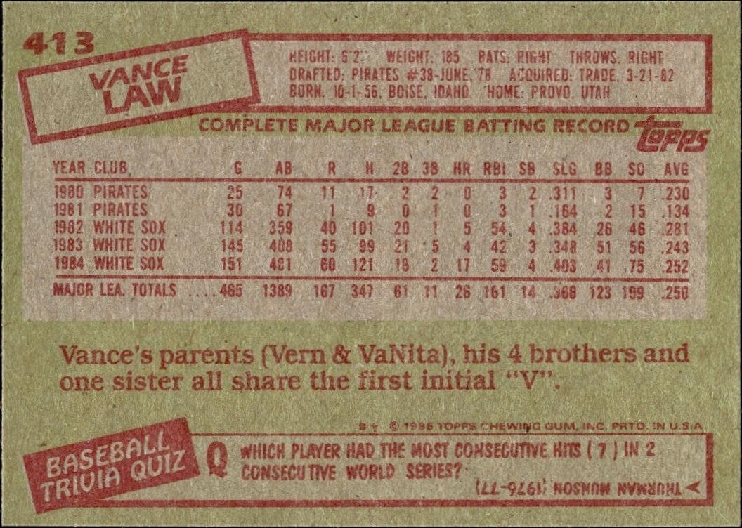 1985 Topps Vance Law #413 baseball trading card back