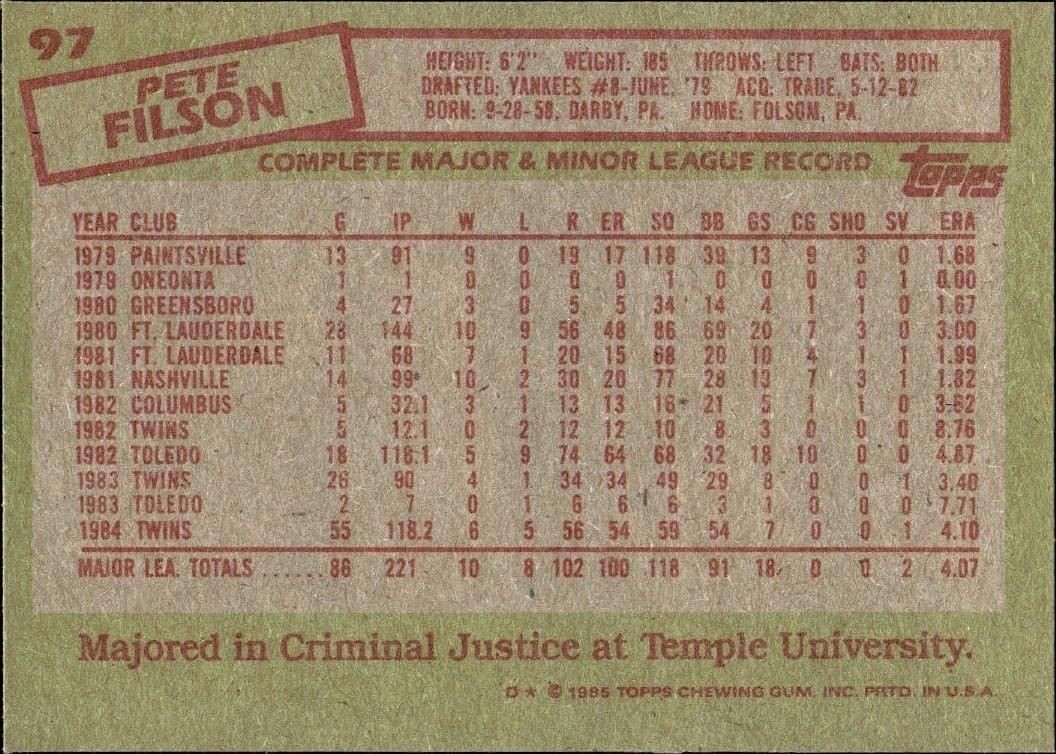 1985 Topps Pete Filson #97 baseball trading card back
