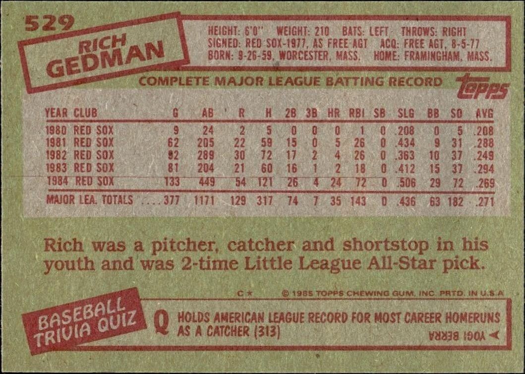 1985 Topps Rich Gedman #529 baseball trading card back