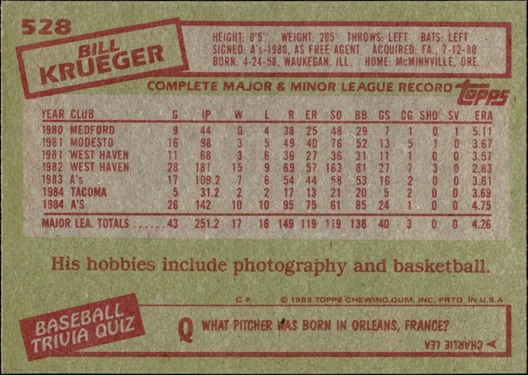 1985 Topps Bill Krueger #528 baseball trading card back