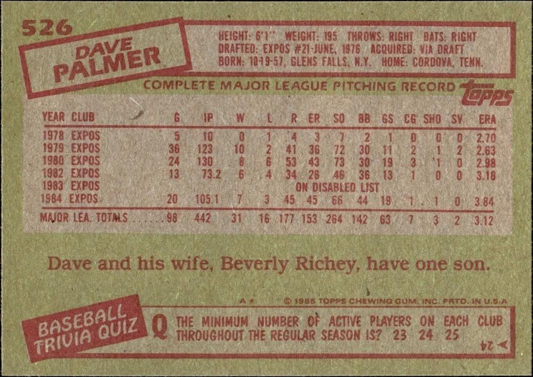 1985 Topps David Palmer #526 baseball trading card back