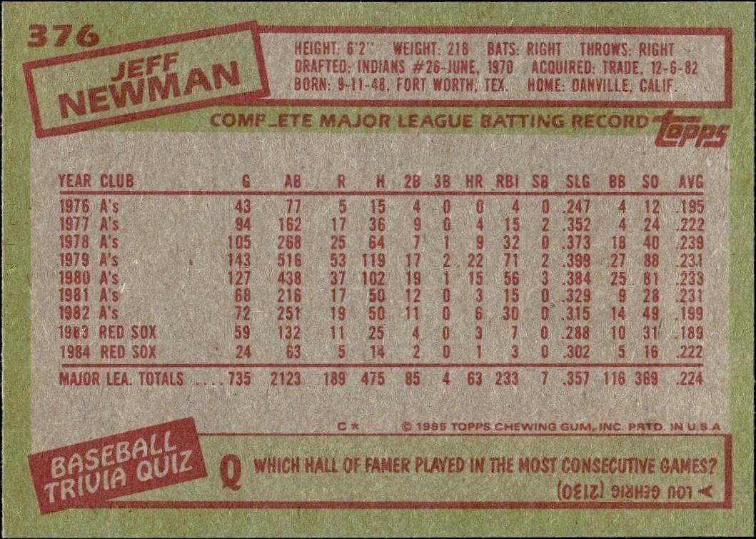 1985 Topps Jeff Newman #376 baseball trading card back