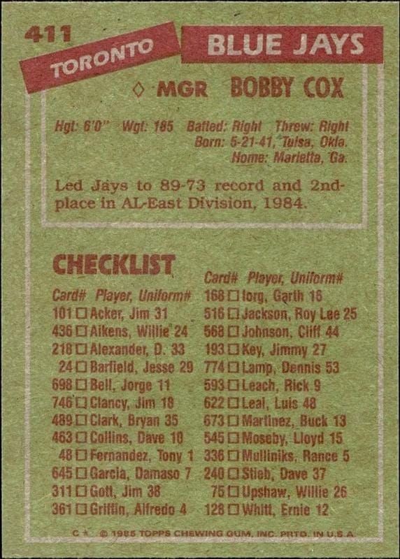 1985 Topps Bobby Cox #411 baseball trading card back