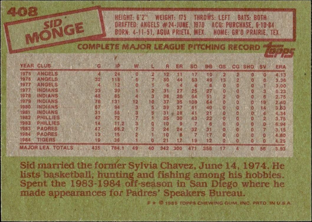 1985 Topps Sid Monge #408 baseball trading card back