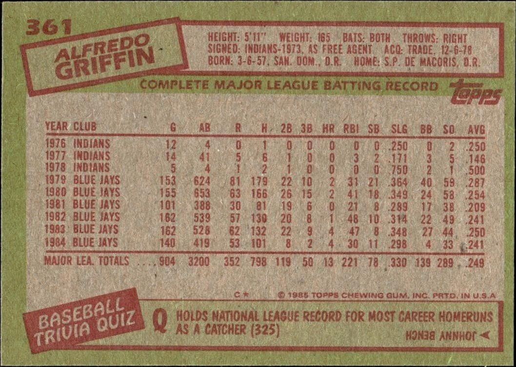 1985 Topps Alfredo Griffin #361 baseball trading card back