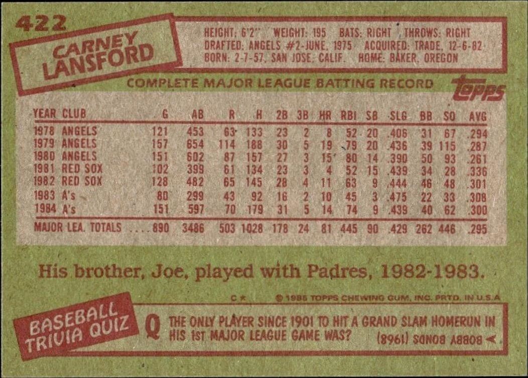 1985 Topps Carney Lansford #422 baseball trading card back
