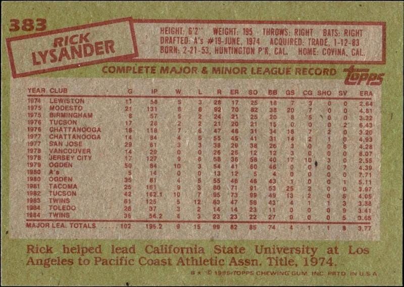 1985 Topps Rick Lysander #383 baseball trading card back