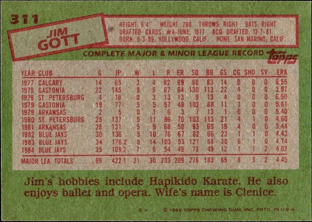 1985 Topps Jim Gott #311 baseball trading card back