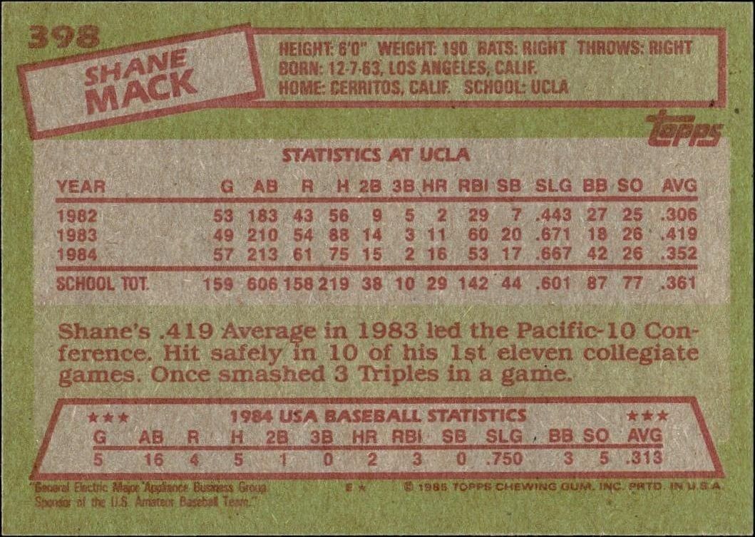 1985 Topps Shane Mack #398 baseball trading card back