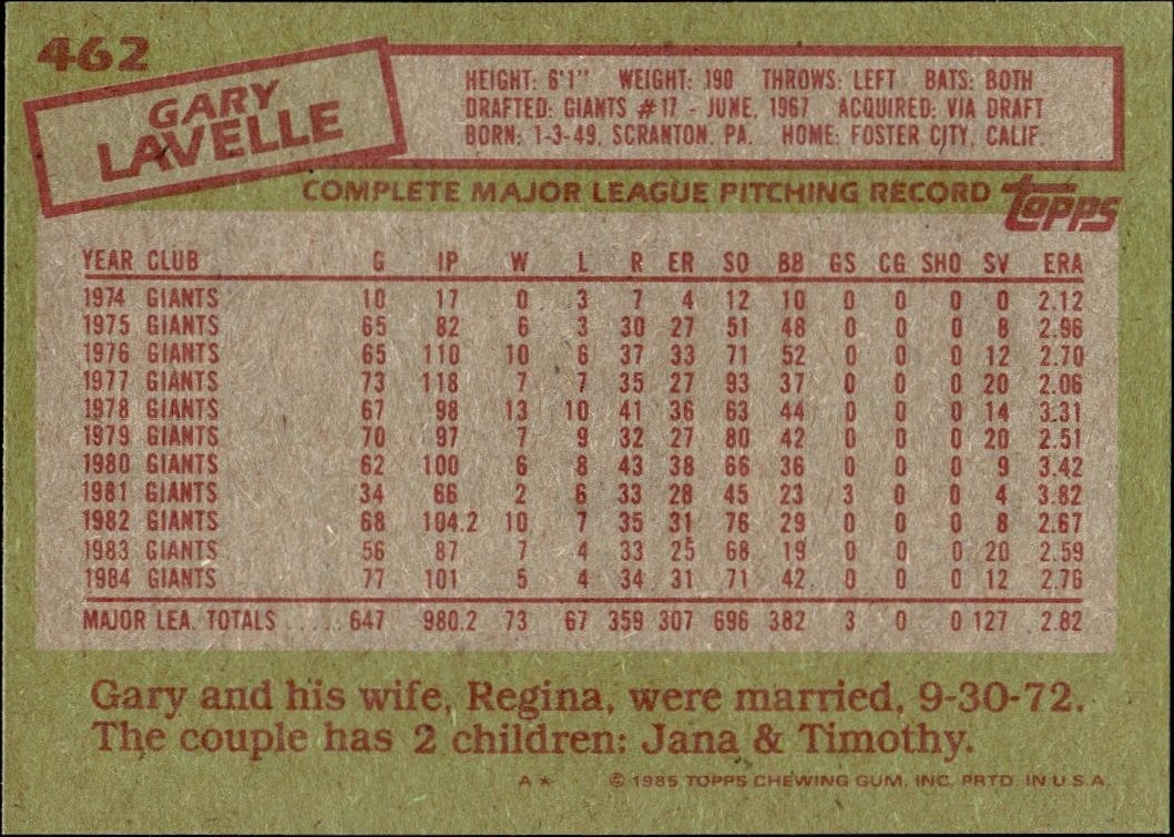 1985 Topps Gary Lavelle #462 baseball trading card back