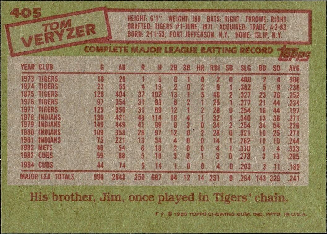 1985 Topps Tom Veryzer #405 baseball trading card back
