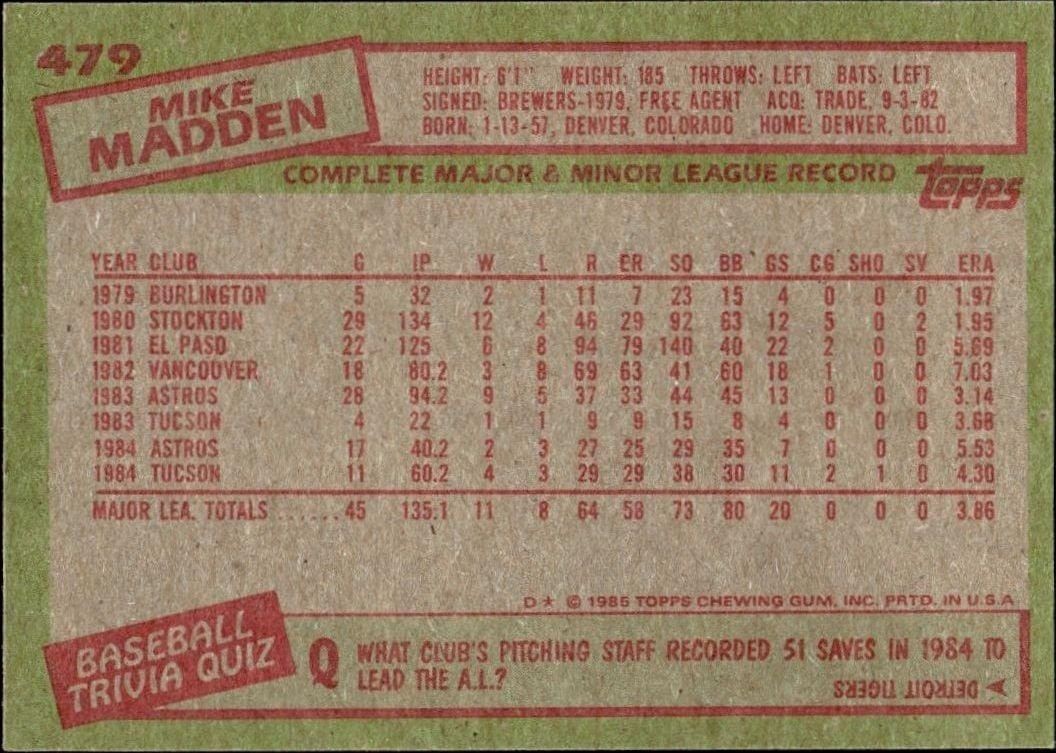 1985 Topps Mike Madden #479 baseball trading card back