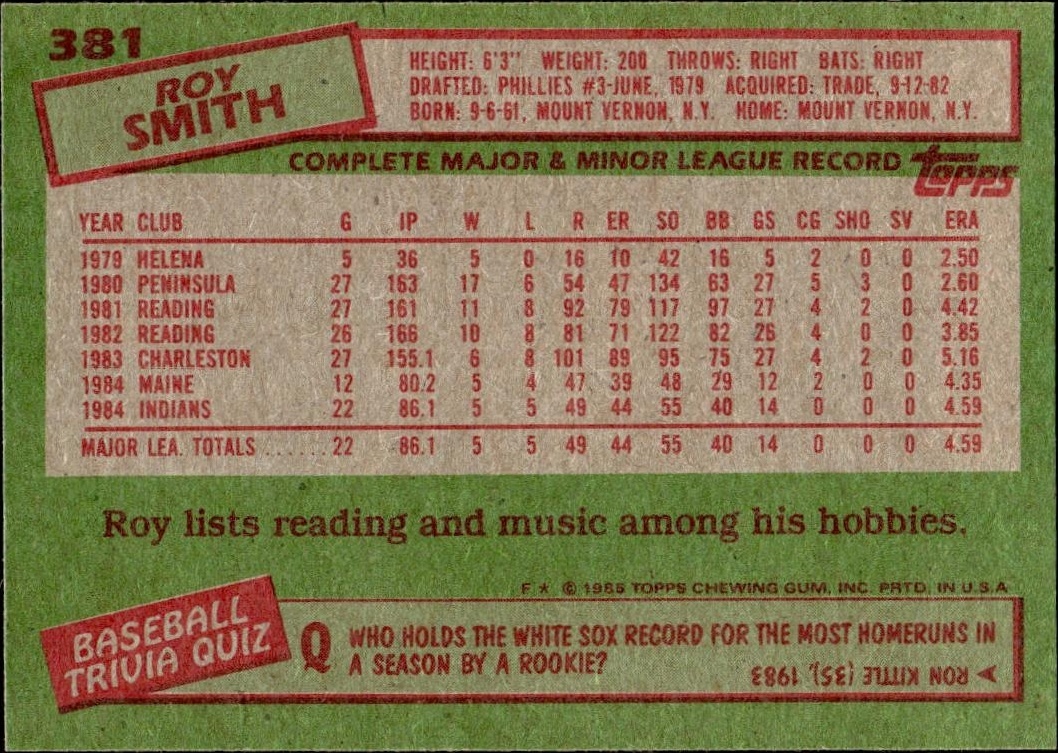 1985 Topps Roy Smith #381 baseball trading card back