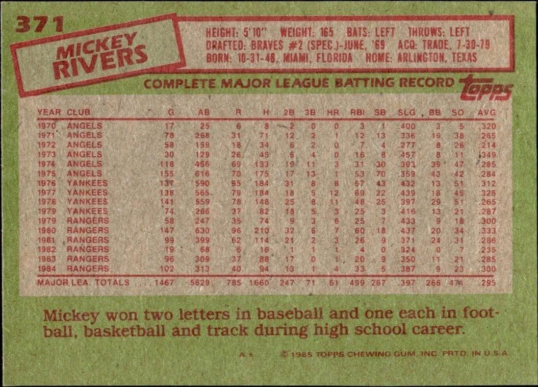 1985 Topps Mickey Rivers #371 baseball trading card back