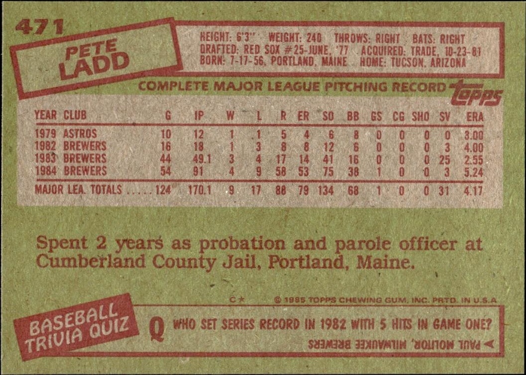 1985 Topps Pete Ladd #471 baseball trading card back