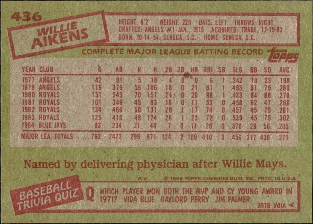 1985 Topps Willie Aikens #436 baseball trading card back