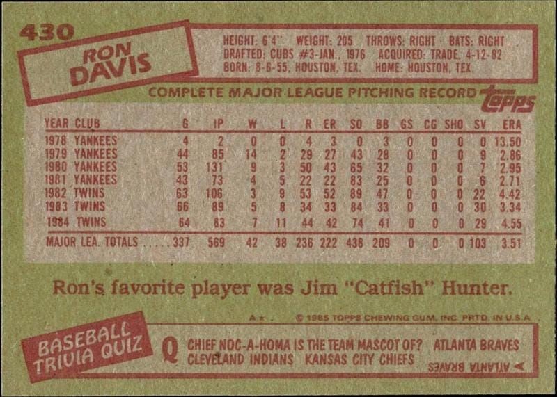 1985 Topps Ron Davis #430 baseball trading card back