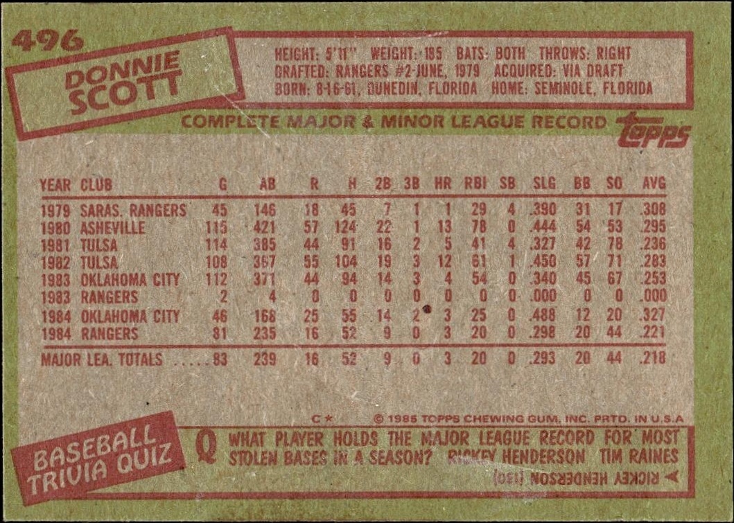 1985 Topps Donnie Scott #496 baseball trading card back
