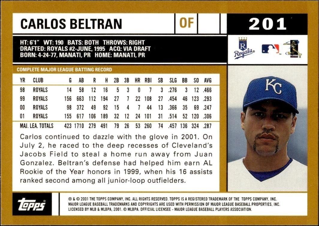 2002 Topps Opening Day Carlos Beltran #82 baseball trading card back