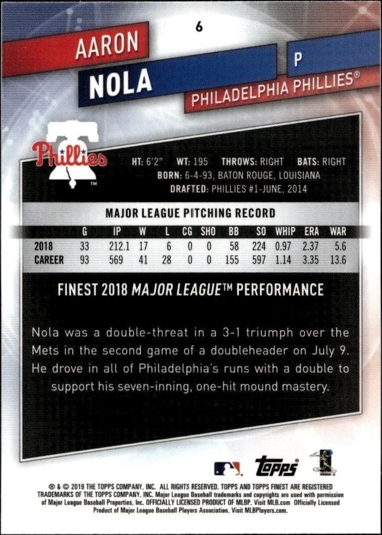 2019 Topps Finest Aaron Nola #6 baseball trading card back