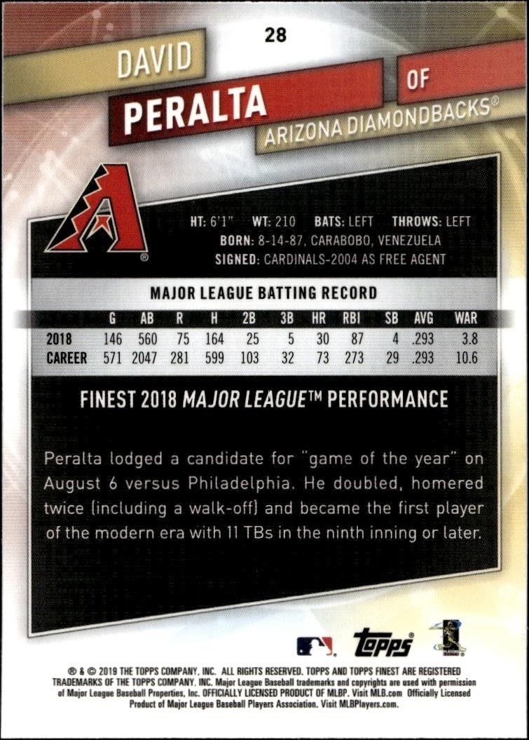 2019 Topps Finest David Peralta #28 baseball trading card back
