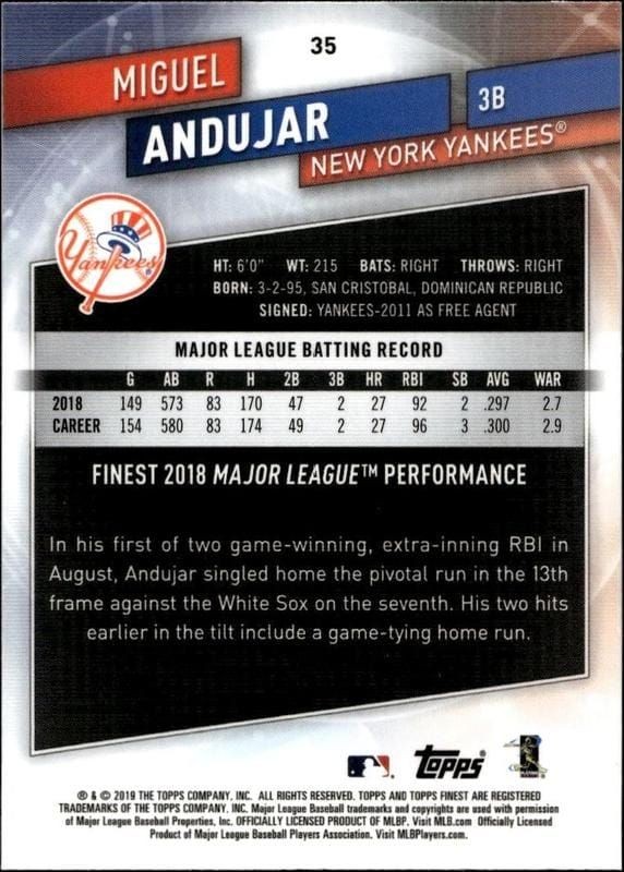 2019 Topps Finest Miguel Andujar #35 baseball trading card back