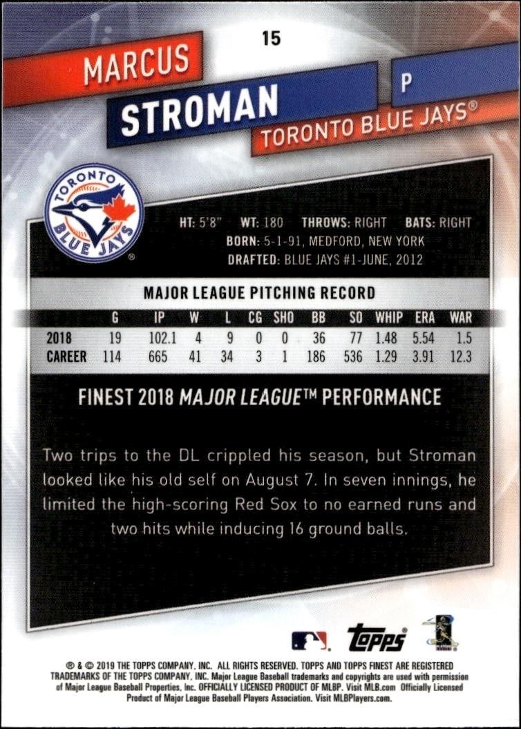 2019 Topps Finest Marcus Stroman #15 baseball trading card back