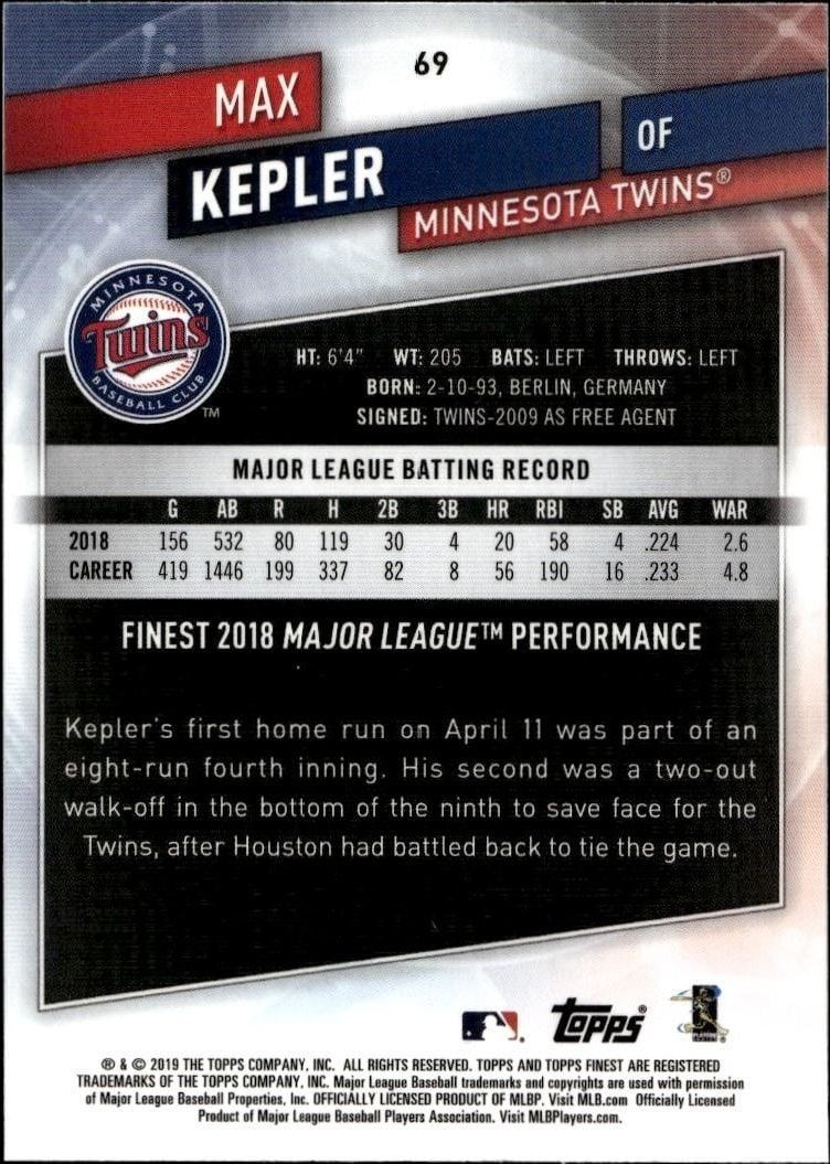 2019 Topps Finest Max Kepler #69 baseball trading card back