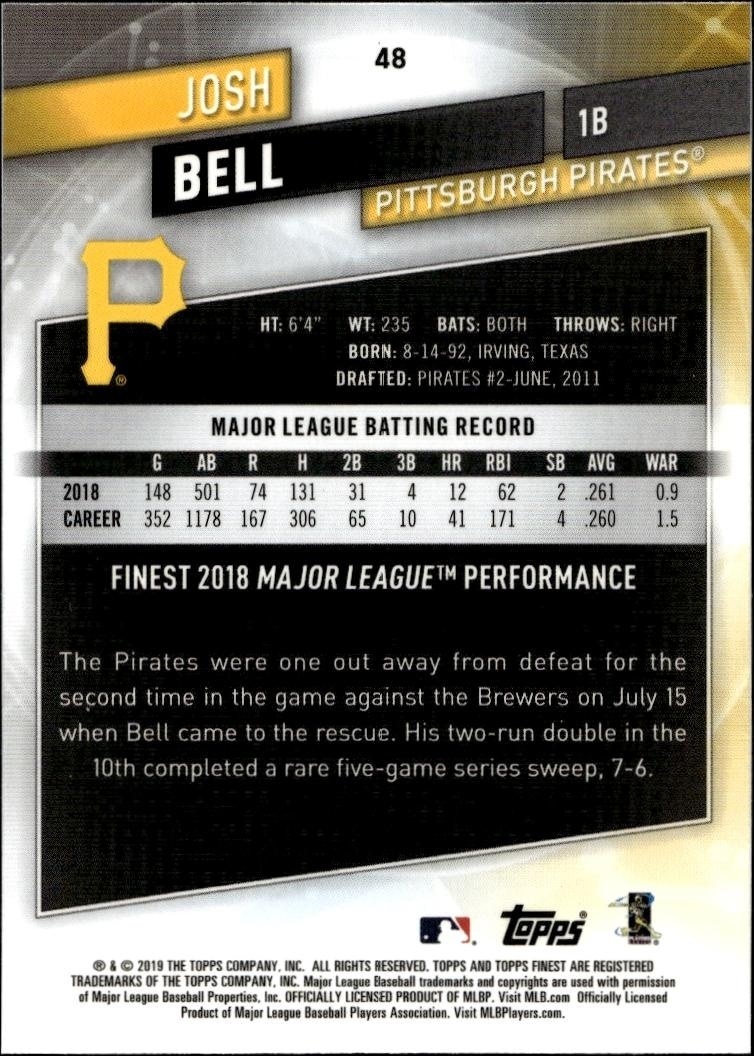 Josh Bell thumbnail 4