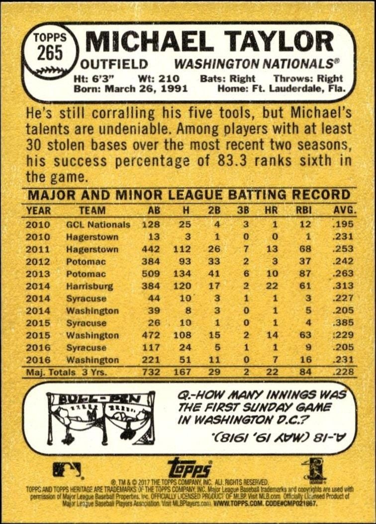 2017 Topps Heritage Michael Taylor #265 baseball trading card back