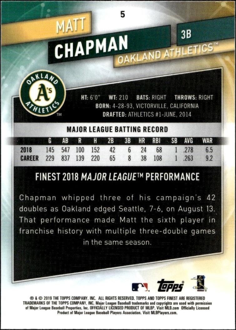 2019 Topps Finest Matt Chapman #5 baseball trading card back