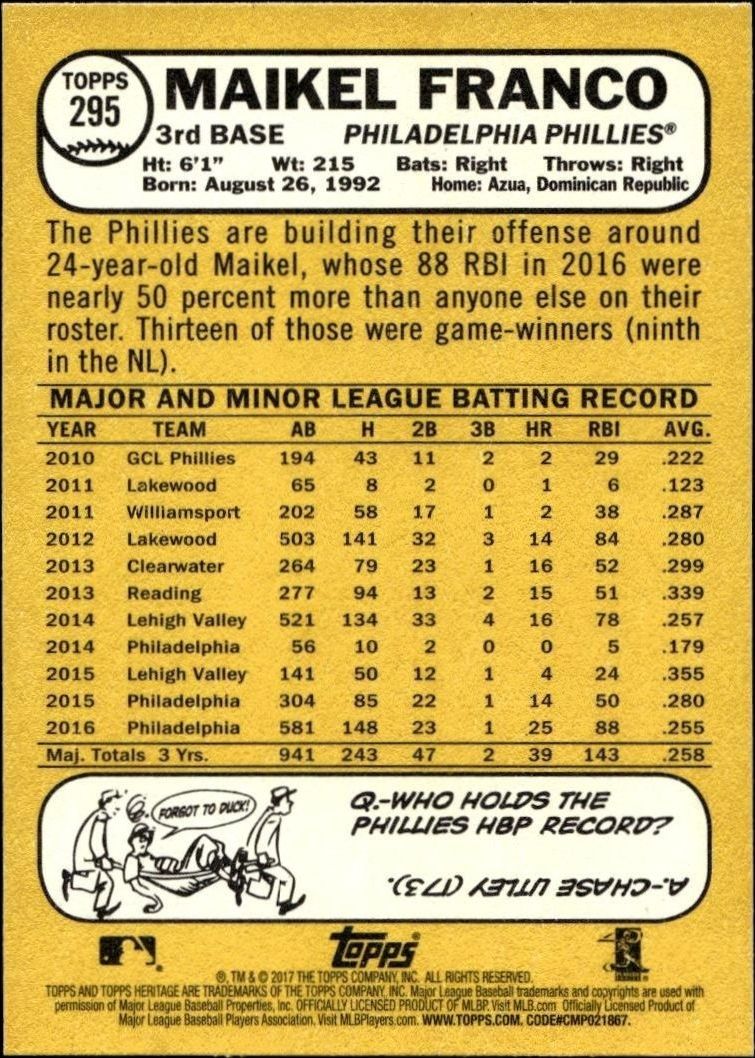 2017 Topps Heritage Maikel Franco #295 baseball trading card back