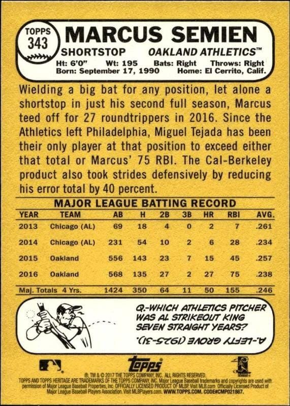 2017 Topps Heritage Marcus Semien #343 baseball trading card back