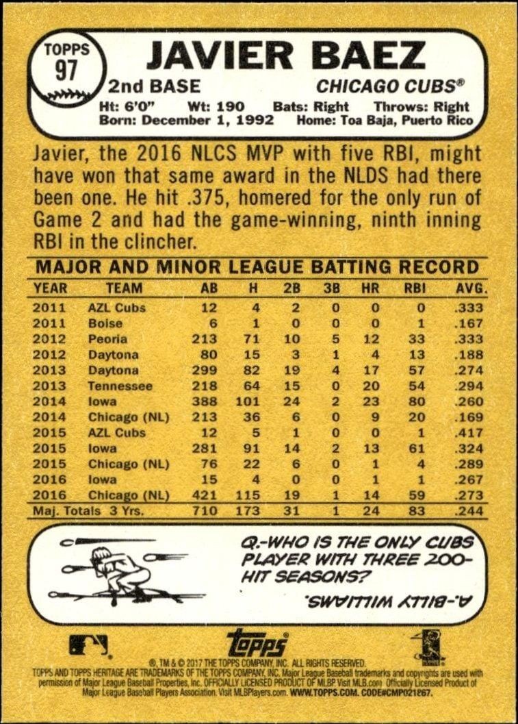 2017 Topps Heritage Javier Baez #97 baseball trading card back