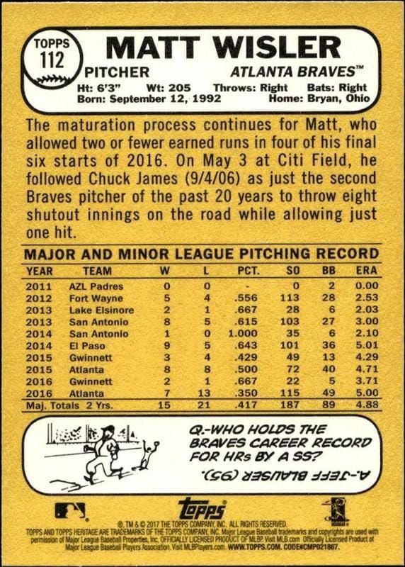 2017 Topps Heritage Matt Wisler #112 baseball trading card back