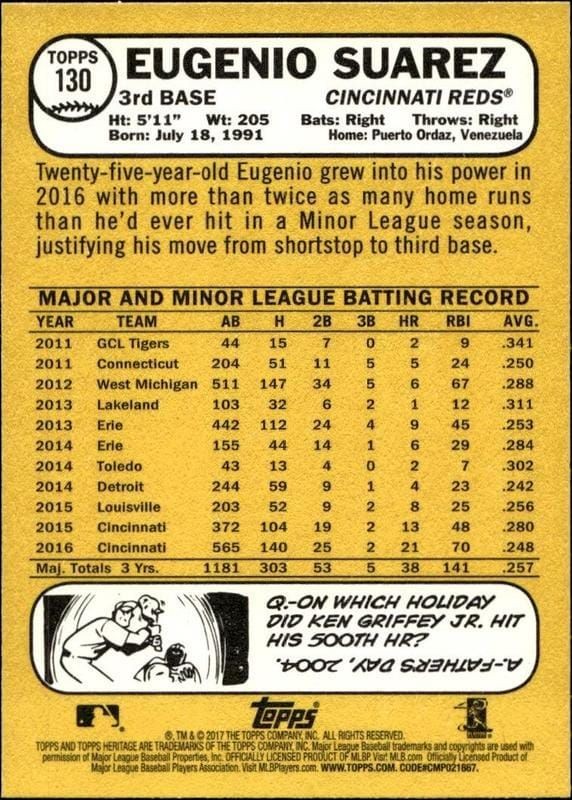 2017 Topps Heritage Eugenio Suarez #130 baseball trading card back