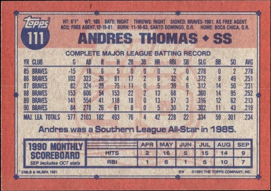 1991 Topps Andres Thomas #111 baseball trading card back