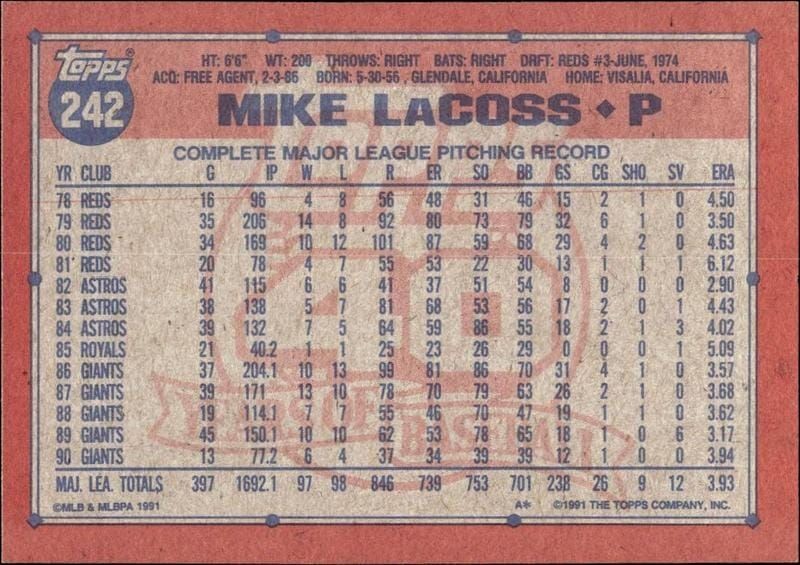 1991 Topps Mike LaCoss #242 baseball trading card back