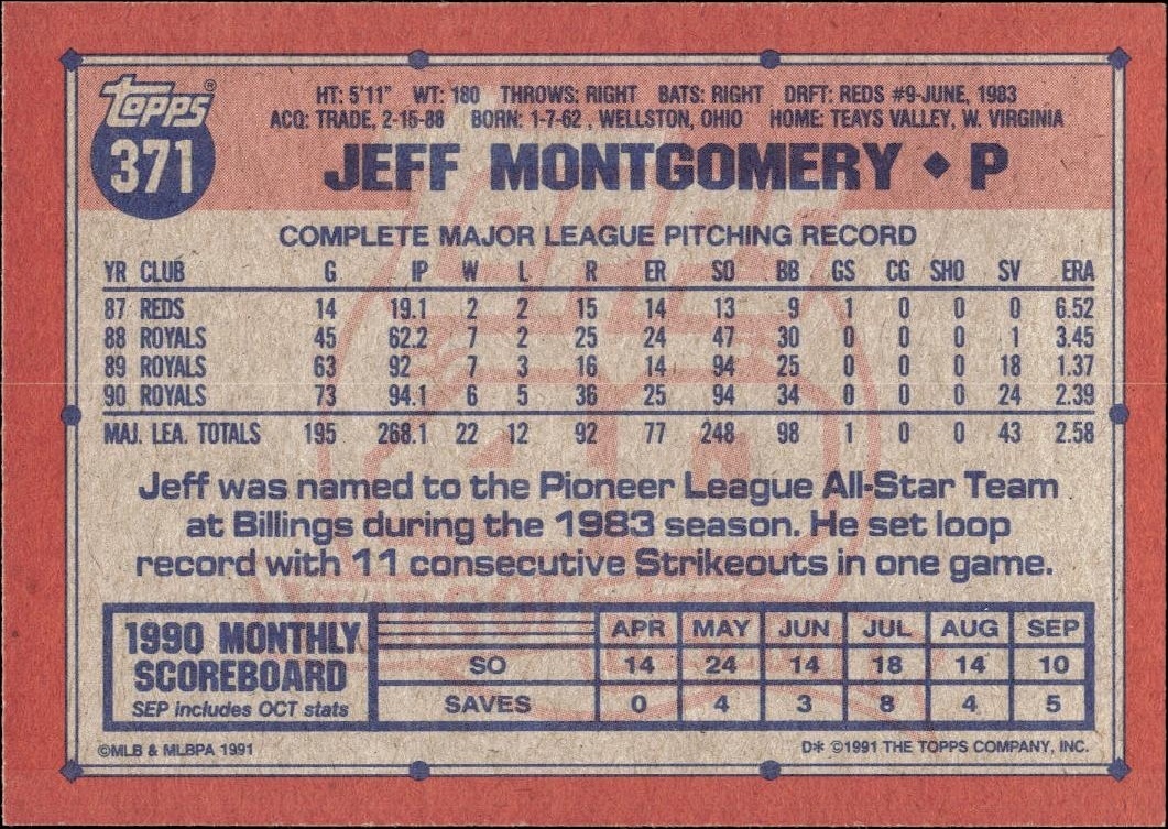 1991 Topps Jeff Montgomery #371 baseball trading card back